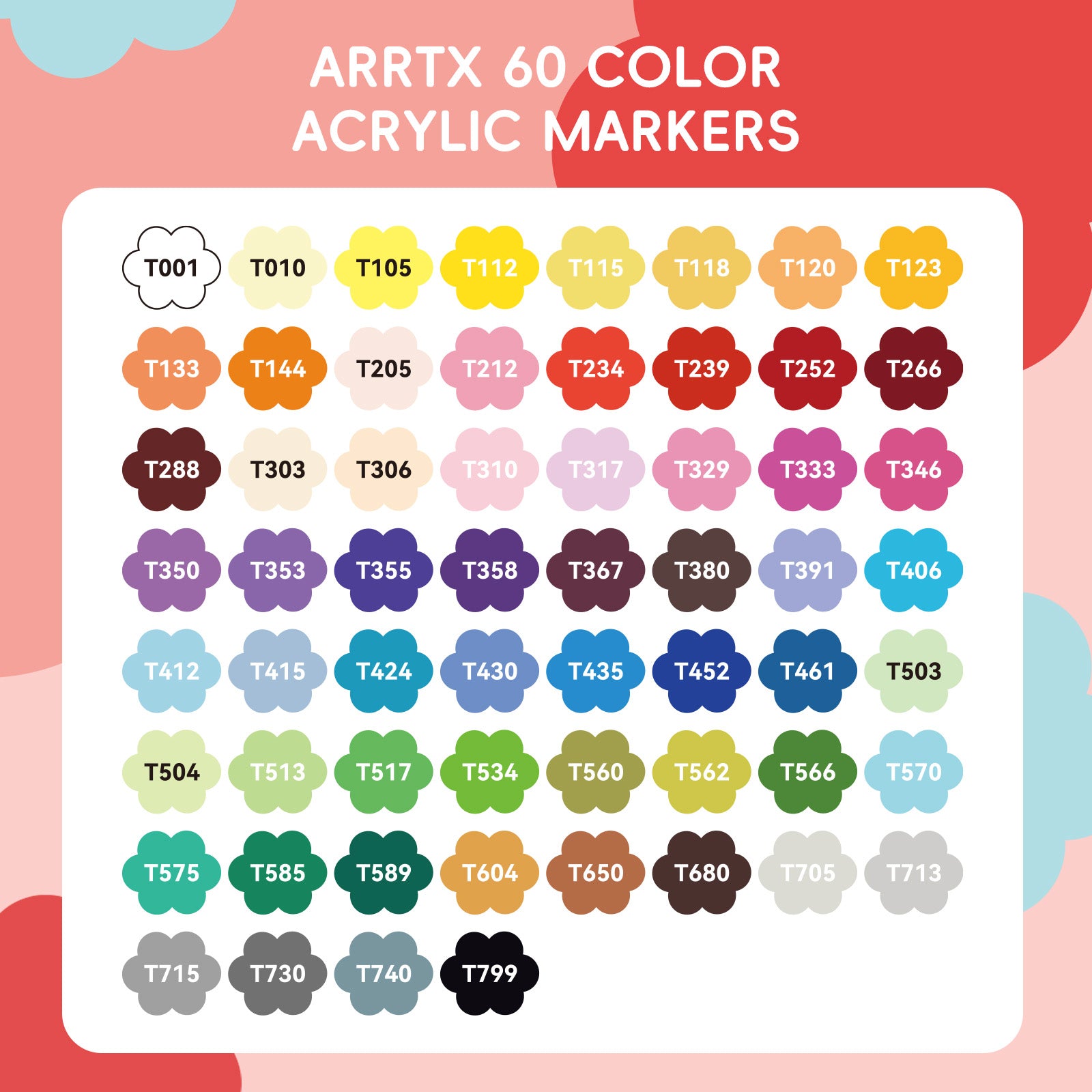 Arrtx 60 Colors Acrylic Markers Automatic Ink Control Direct Liquid Ink