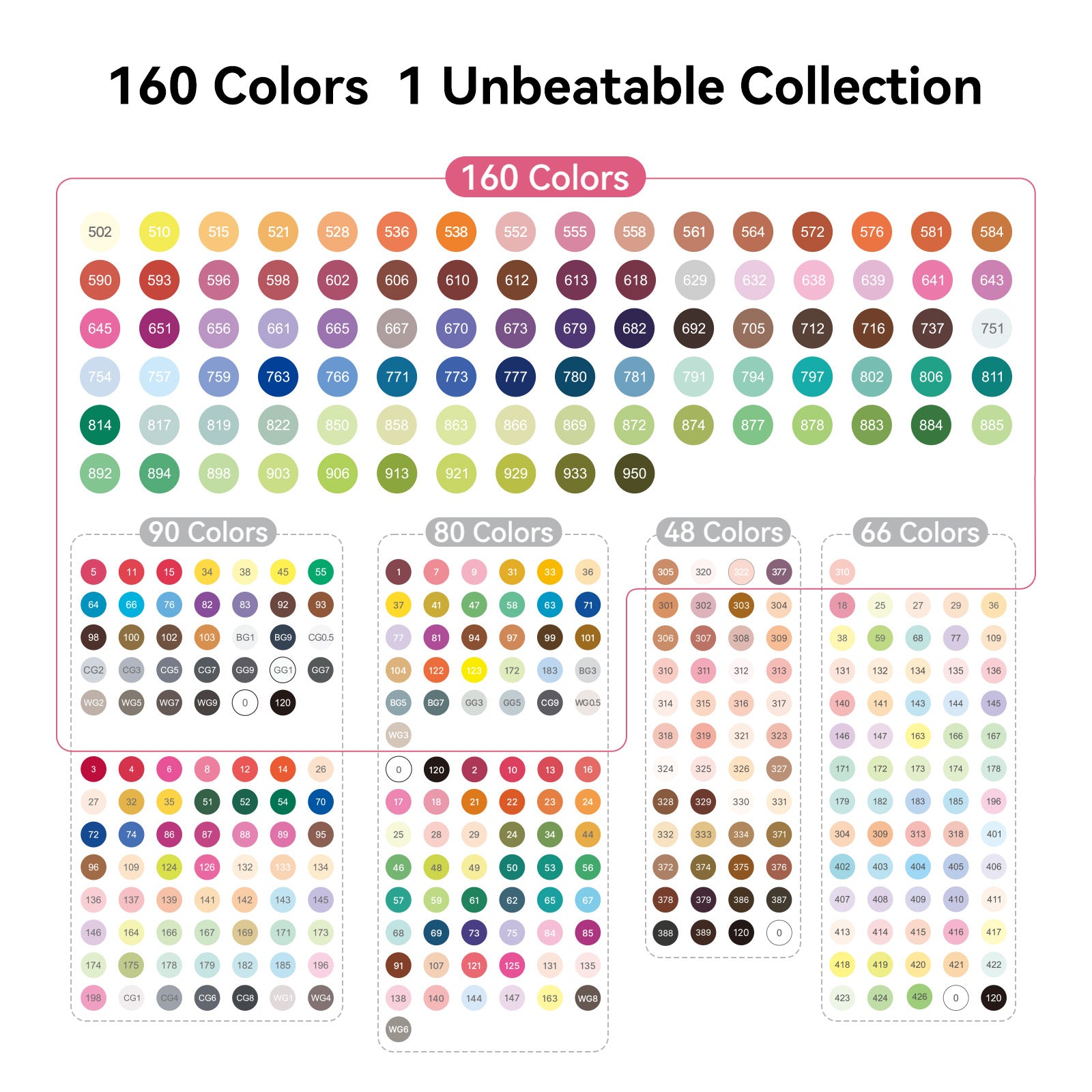 Arrtx OROS 160 Alcohol Markers Dual Tip Paint Markers
