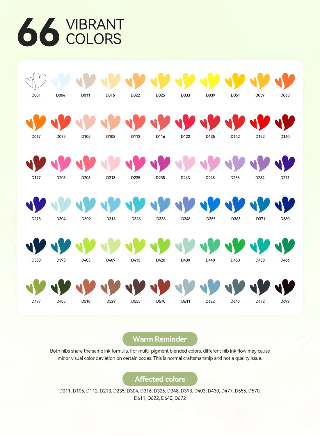 ARRTX 66 Colors Acrylic Paint Markers Dual Tip