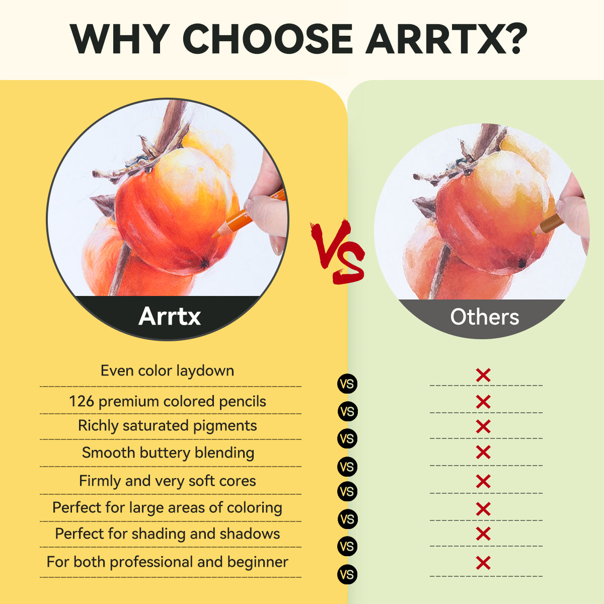 Arrtx Colored Pencils Set Drawing Pencils